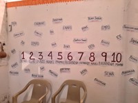 5 Material didáctico con el que se enseña la lengua Mayo.jpg