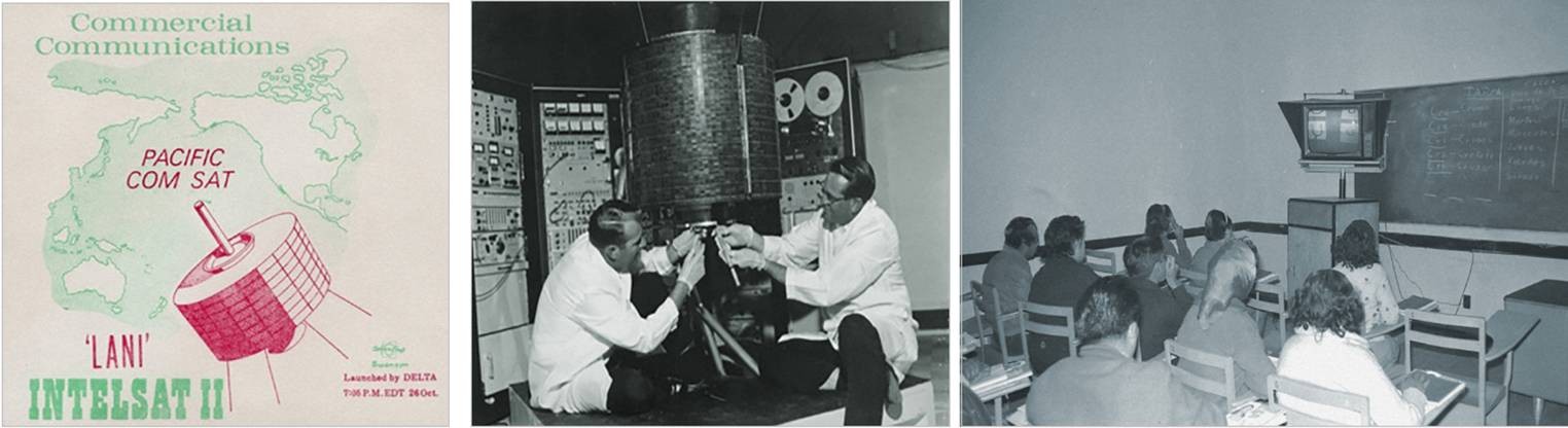 En 1966, México se integró a la Organización Internacional de Comunicaciones por Satélite (INTELSAT), por lo que pudo dar cobertura nacional a su Programa de Educación a Distancia, denominado como Telesecundaria. Fotos recuperadas: En Tiempo y su Memoria.