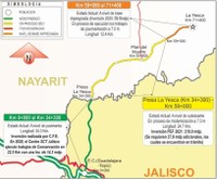 Plano que ilustra la modernización de la carretera presa La Yesca.jpg