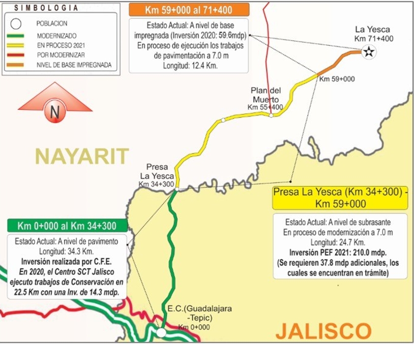 Plano que ilustra la modernización de la carretera presa La Yesca.jpg