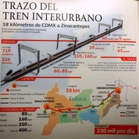 Tren interurbano México – Toluca