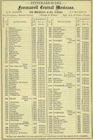 5 Itinerario de la ruta el Ferrocarril Central.jpg