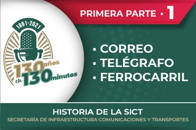 CORREOS • TELÉGRAFO • FERROCARRIL CORREOS • TELÉGRAFO • FERROCARRIL